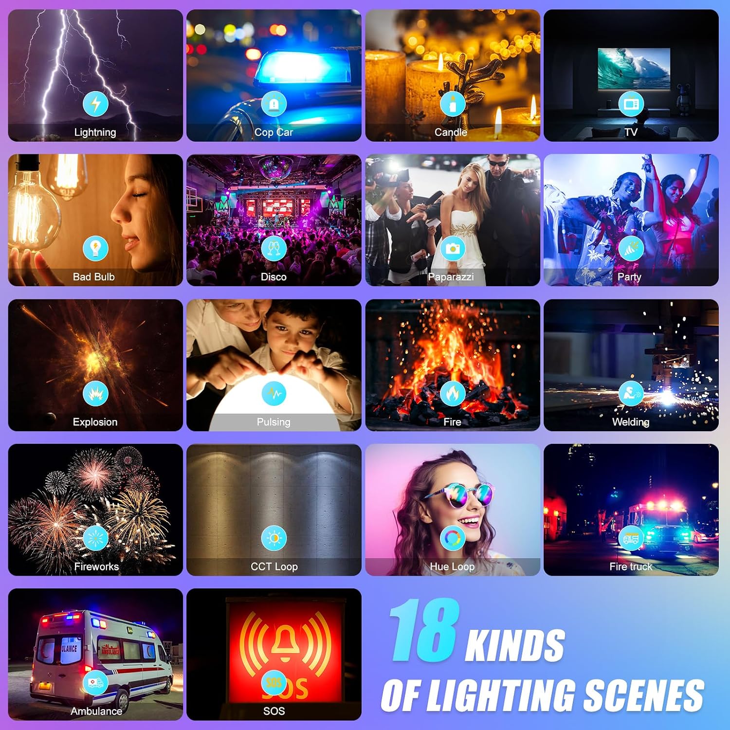 RGB-LED-Panel-Videoleuchte mit – Photography Lighting Rgb Bewertung und Preis