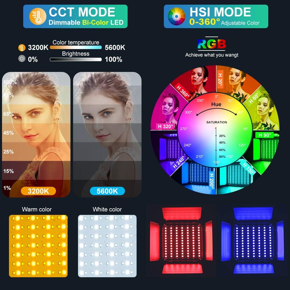 RGB-LED-Panel-Videoleuchte mit – Photography Lighting Rgb Bewertung und Preis