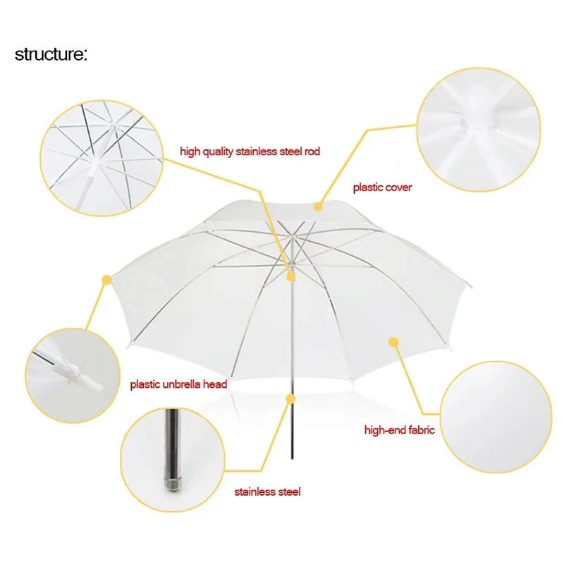 Leichter, tragbarer Fotografie – Photography Lighting Umbrella Bewertung und Preis