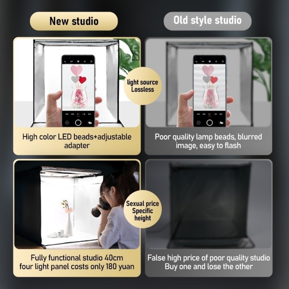 45/65 cm LED Soft Light Box Mi – Photography Lighting Background Bewertung und Preis