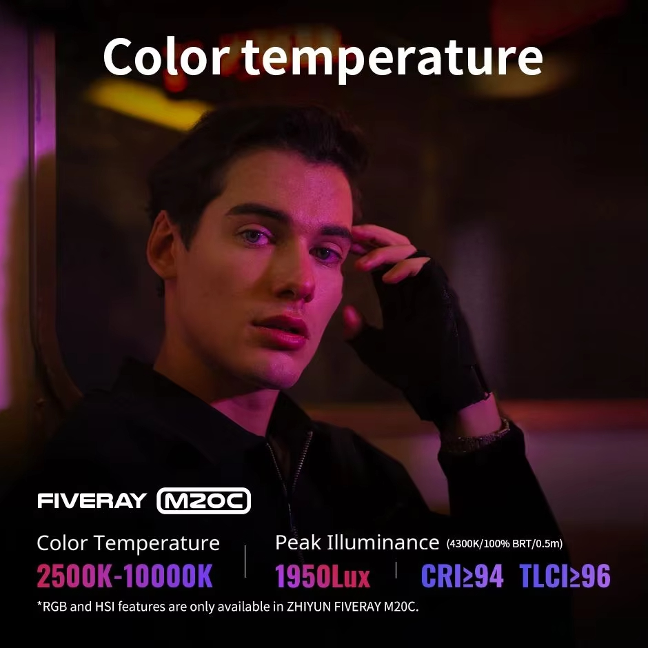 ZHIYUN FIVERAY M20C RGB M20 Zw – Photography Lighting Rgb Bewertung und Preis