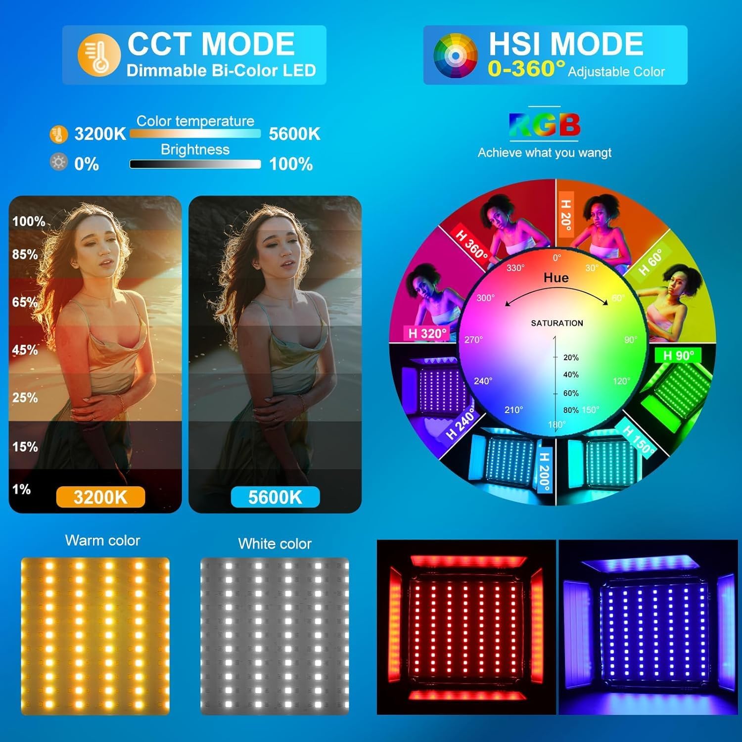 RGB-LED-Videobeleuchtungs-Set, – Photography Lighting Rgb Bewertung und Preis