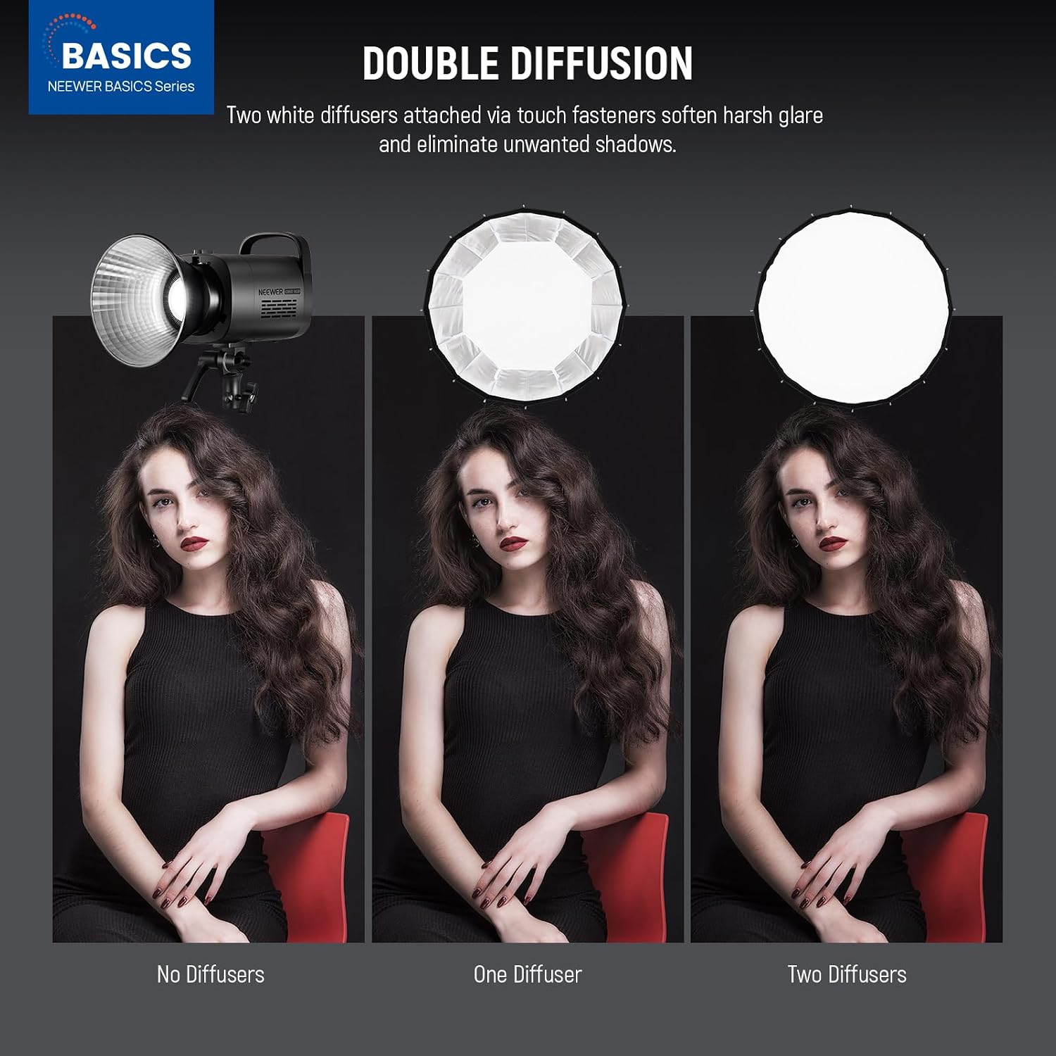 Parabolische Softbox mit Bowen – Photography Video Lighting Kit Bewertung und Preis