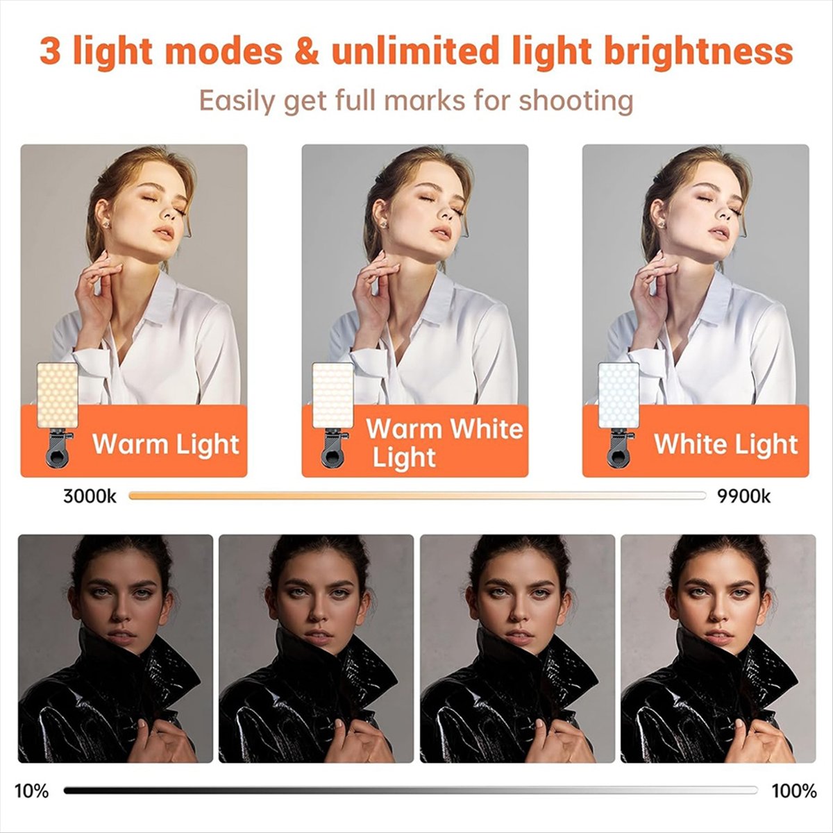 N05R Neue M12 Mini Taschenlamp – Photography Lighting Rgb Bewertung und Preis