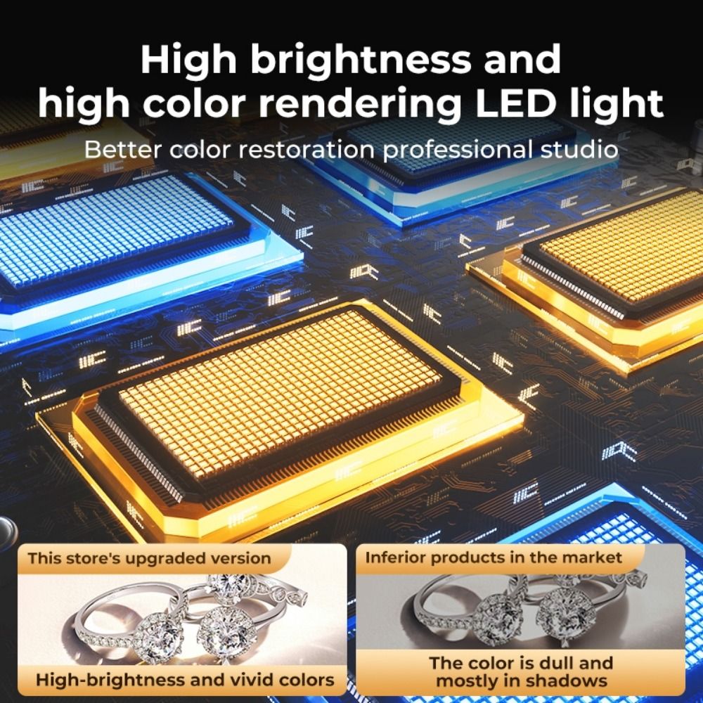 45/65 cm Studio LED Licht Box  – Photography Lighting Background Bewertung und Preis